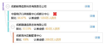 成都毅得信息科技 用平面设计点亮品牌未来